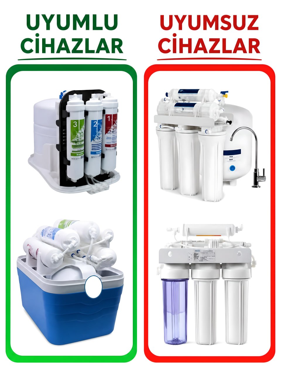 5'Lİ Vontron Membranlı Filtre seti - Görsel 2